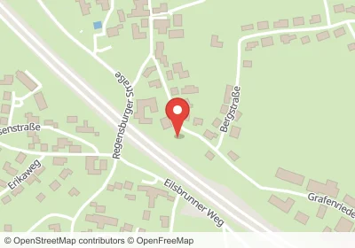 Hotels an der Bergstr. in Nittendorf – Unterkünfte, Pensionen und Ferienwohnungen in zentraler Lage