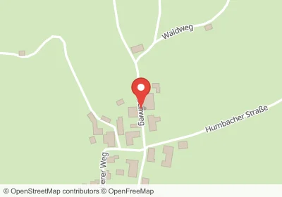 Hotels an der Wiesenweg in Rettenberg – Unterkünfte, Pensionen und Ferienwohnungen in zentraler Lage
